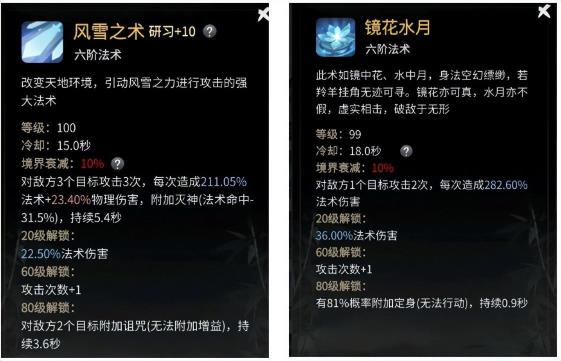 渡劫期仙法神通搭配攻略 渡劫期仙法神通搭配攻略